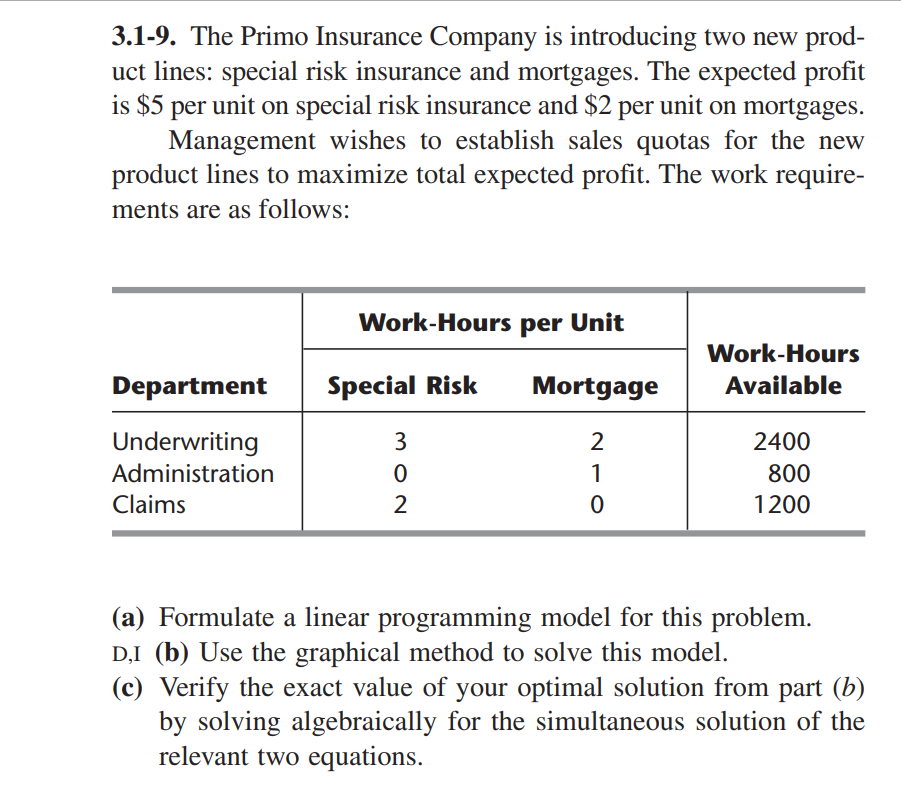 3.1-9. The Primo Insurance Company is introducing two new prod-
uct lines: special risk insurance and mortgages. The expected profit
is $5 per unit on special risk insurance and $2 per unit on mortgages.
Management wishes to establish sales quotas for the new
product lines to maximize total expected profit. The work require-
ments are as follows:
Work-Hours per Unit
Work-Hours
Department
Special Risk
Mortgage
Available
Underwriting
Administration
3
2
2400
1
800
Claims
2
1200
(a) Formulate a linear programming model for this problem.
D,I (b) Use the graphical method to solve this model.
(c) Verify the exact value of your optimal solution from part (b)
by solving algebraically for the simultaneous solution of the
relevant two equations.
