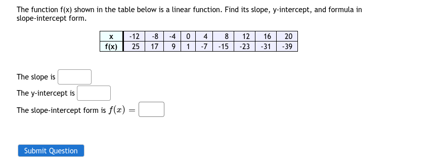 The function f(x) shown in the table below is a linear function. Find its slope, y-intercept, and formula in
slope-intercept form.
x-12 -8| -40 4 8 12
16
20
9 1 -7 -15| -23| -31| -39
f(x)
25 17
The slope is
The y-intercept is
The slope-intercept form is f(x) :
