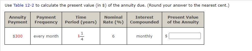 Use Table 12-2 to calculate the present value (in $) of the annuity due. (Round your answer to the nearest cent.)
Nominal
Annuity
Payment
Payment
Frequency
Time
Interest
Present Value
Period (years)
Rate (%) Compounded
of the Annuity
$300
every month
monthly
4
%24
