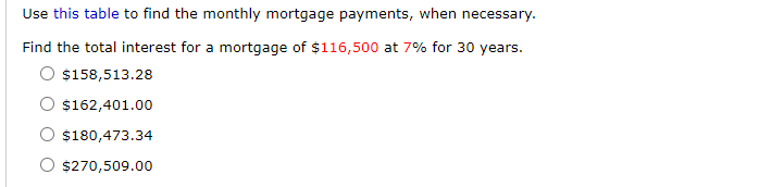 Use this table to find the monthly mortgage payments, when necessary.
Find the total interest for a mortgage of $116,500 at 7% for 30 years.
$158,513.28
$162,401.00
$180,473.34
$270,509.00
