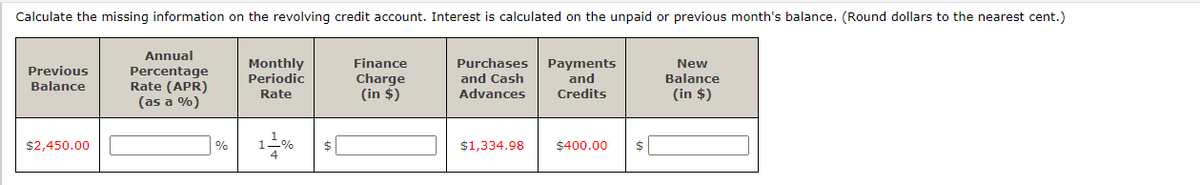 Calculate the missing information on the revolving credit account. Interest is calculated on the unpaid or previous month's balance. (Round dollars to the nearest cent.)
Annual
Monthly
Periodic
Finance
Purchases
Payments
and
Credits
New
Previous
Percentage
Rate (APR)
(as a %)
Charge
(in $)
and Cash
Advances
Balance
Balance
(in $)
Rate
$2,450.00
%
1%
$1,334.98
$400.00
