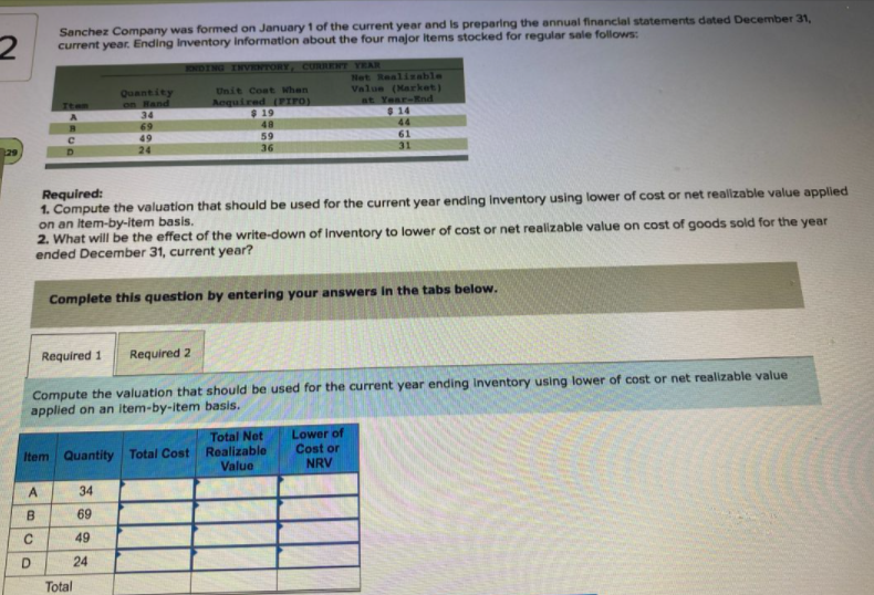 Sanchez Company was formed on January 1 of the current year and is preparing the annual financial statements dated December 31,
current year. Ending Inventory Information about the four major Items stocked for regular sale follows:
ENDING INVENTORY , CURRENT YEAR
Quantity
on Hand
34
69
Unit Cot When
Acquired (FIFO)
$ 19
48
Net Realizable
Value (Market)
at Year-End
$ 14
44
49
24
59
36
61
31
Required:
1. Compute the valuation that should be used for the current year ending Inventory using lower of cost or net realizable value applied
on an Item-by-Item basis.
2. What will be the effect of the write-down of inventory to lower of cost or net realizable value on cost of goods sold for the year
ended December 31, current year?
Complete this question by entering your answers in the tabs below.
Required 1
Required 2
Compute the valuation that should be used for the current year ending Inventory using lower of cost or net realizable value
applied on an item-by-item basis.
Total Net
Realizable
Value
Lower of
Cost or
NRV
Item Quantity Total Cost
34
B.
69
49
24
Total

