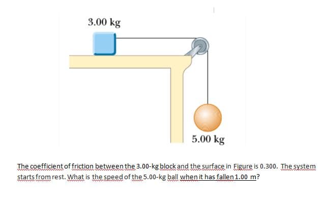 3.00 kg
5.00 kg
The coefficient of friction between the 3.00-kg block and the surface in Figure is 0.300. The system
starts from rest. What is the speed of the 5.00-kg ball when it has fallen 1.00 m?
