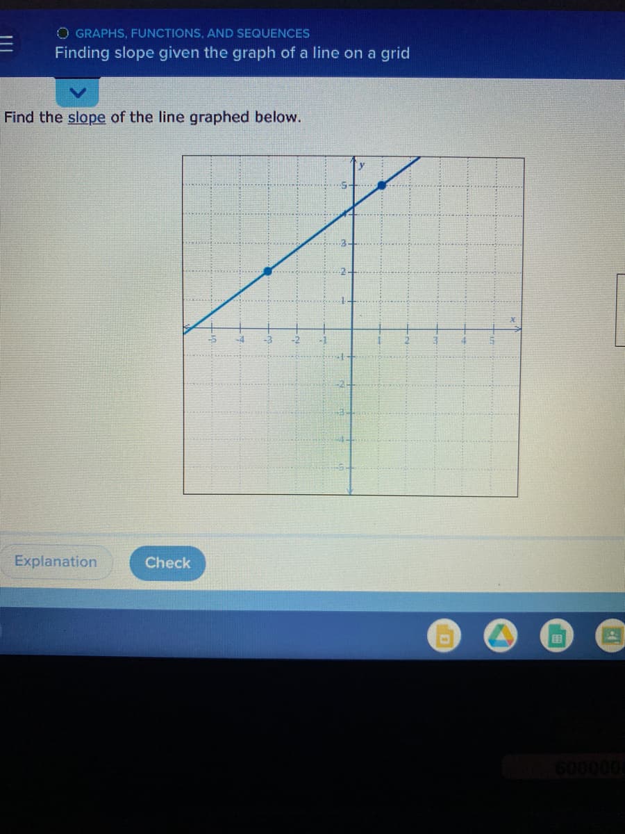 O GRAPHS, FUNCTIONS, AND SEQUENCES
Finding slope given the graph of a line on a grid
Find the slope of the line graphed below.
-2
Explanation
Check
