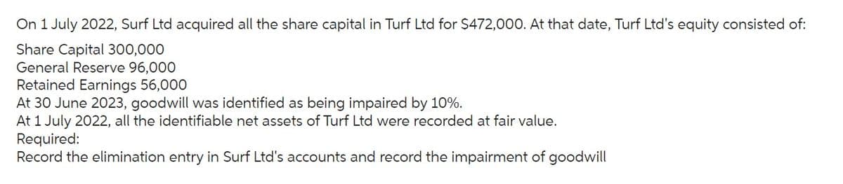 On 1 July 2022, Surf Ltd acquired all the share capital in Turf Ltd for $472,000. At that date, Turf Ltd's equity consisted of:
Share Capital 300,000
General Reserve 96,000
Retained Earnings 56,000
At 30 June 2023, goodwill was identified as being impaired by 10%.
At 1 July 2022, all the identifiable net assets of Turf Ltd were recorded at fair value.
Required:
Record the elimination entry in Surf Ltd's accounts and record the impairment of goodwill