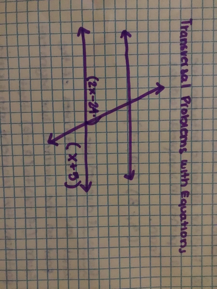 Transver sal Probicms whth Equations
(2x-21
