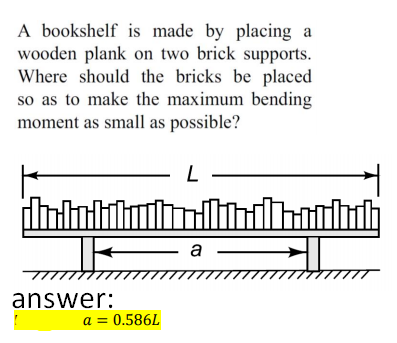 A bookshelf is made by placing a
wooden plank on two brick supports.
Where should the bricks be placed
so as to make the maximum bending
moment as small as possible?
a
answer:
a = 0.586L
