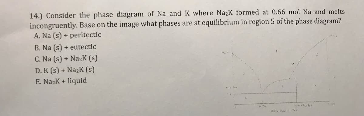14.) Consider the phase diagram of Na and K where NazK formed at 0.66 mol Na and melts
incongruently. Base on the image what phases are at equilibrium in region 5 of the phase diagram?
A. Na (s) + peritectic
B. Na (s) + eutectic
C. Na (s) + NażK (s)
D. K (s) + NazK (s)
E. NazK + liquid
. tti
