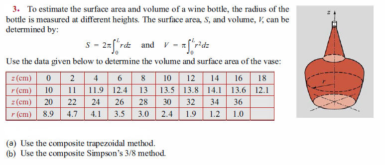3. To estimate the surface area and volume of a wine bottle, the radius of the
bottle is measured at different heights. The surface area, S, and volume, V, can be
determined by:
S = 21["rdz and V = 1["r?dz
Use the data given below to determine the volume and surface area of the vase:
z (cm)
2
4 6 8
10
12
14
16
18
r (cm)
10
11
11.9 12.4 13 13.5 13.8 14.1 13.6 12.1
z (cm)
20
22
24
26
28
30
32
34
36
r (cm)
8.9
4.7
4.1
3.5
3.0
2.4
1.9
1.2
1.0
(a) Use the composite trapezoidal method.
(b) Use the composite Simpson's 3/8 method.
