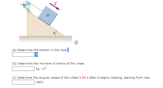 M
(a) Determine the tension in the rope.
(b) Determine the moment of inertia of the wheel.
|kg •m2
(c) Determine the angular speed of the wheel 2.50 s after it begins rotating, starting from rest.
rad/s
