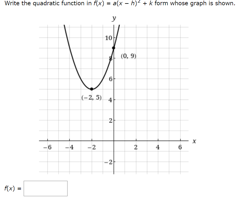 Write the quadratic function in f(x) = a(x − h)² + k form whose graph is shown.
y
f(x) =
-6
(-2, 5)
-4 -2
10
6
4
2
-2
(0, 9)
2
4
6
X