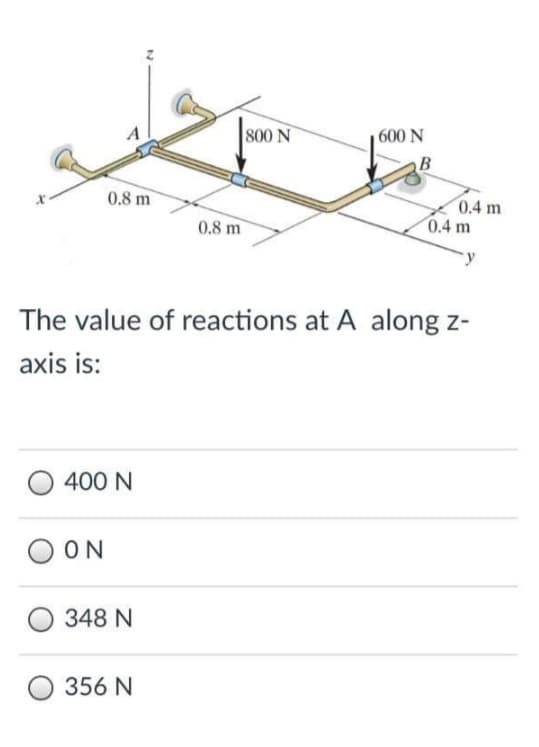 A
800 N
| 600 N
B
0.8 m
0.4 m
0.4 m
0.8 m
The value of reactions at A along z-
axis is:
400 N
O ON
348 N
356 N
