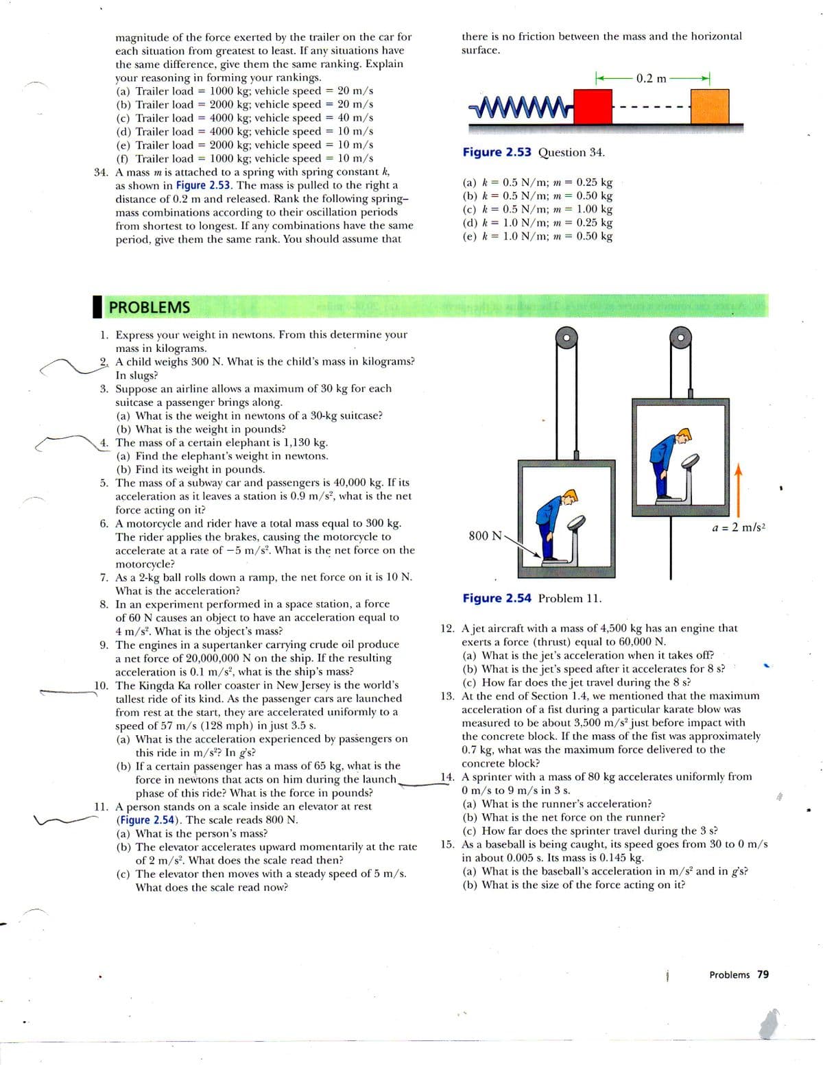 magnitude of the force exerted by the trailer on the car for
each situation from greatest to least. If any situations have
the same difference, give them the same ranking. Explain
your reasoning in forming your rankings.
(a) Trailer load
(b) Trailer load =
(c) Trailer load =
(d) Trailer load
10 m/s
10 m/s
1000 kg; vehicle speed
20 m/s
2000 kg; vehicle speed = 20 m/s
4000 kg; vehicle speed
40 m/s
4000 kg; vehicle speed
(e) Trailer load 2000 kg; vehicle speed
(f) Trailer load 1000 kg; vehicle speed
10 m/s
34. A mass m is attached to a spring with spring constant k,
as shown in Figure 2.53. The mass is pulled to the right a
distance of 0.2 m and released. Rank the following spring-
mass combinations according to their oscillation periods
from shortest to longest. If any combinations have the same
period, give them the same rank. You should assume that
=
=
=
=
=
=
=
PROBLEMS
1. Express your weight in newtons. From this determine your
mass in kilograms.
2. A child weighs 300 N. What is the child's mass in kilograms?
In slugs?
3. Suppose an airline allows a maximum of 30 kg for each
suitcase a passenger brings along.
(a) What is the weight in newtons of a 30-kg suitcase?
(b) What is the weight in pounds?
4. The mass of a certain elephant is 1,130 kg.
(a) Find the elephant's weight in newtons.
(b) Find its weight in pounds.
5. The mass of a subway car and passengers is 40,000 kg. If its
acceleration as it leaves a station is 0.9 m/s², what is the net
force acting on it?
6. A motorcycle and rider have a total mass equal to 300 kg.
The rider applies the brakes, causing the motorcycle to
accelerate at a rate of -5 m/s². What is the net force on the
motorcycle?
7. As a 2-kg ball rolls down a ramp, the net force on it is 10 N.
What is the acceleration?
8. In an experiment performed in a space station, a force
of 60 N causes an object to have an acceleration equal to
4 m/s². What is the object's mass?
9. The engines in a supertanker carrying crude oil produce
a net force of 20,000,000 N on the ship. If the resulting
acceleration is 0.1 m/s², what is the ship's mass?
10. The Kingda Ka roller coaster in New Jersey is the world's
tallest ride of its kind. As the passenger cars are launched
from rest at the start, they are accelerated uniformly to a
speed of 57 m/s (128 mph) in just 3.5 s.
(a) What is the acceleration experienced by passengers on
this ride in m/s²? In g's?
(b) If a certain passenger has a mass of 65 kg, what is the
force in newtons that acts on him during the launch
phase of this ride? What is the force in pounds?
11. A person stands on a scale inside an elevator at rest
(Figure 2.54). The scale reads 800 N.
(a) What is the person's mass?
(b) The elevator accelerates upward momentarily at the rate
of 2 m/s². What does the scale read then?
(c) The elevator then moves with a steady speed of 5 m/s.
What does the scale read now?
there is no friction between the mass and the horizontal
surface.
www
Figure 2.53 Question 34.
=
(a) k
0.5 N/m; m = 0.25 kg
(b) k = 0.5 N/m; m =
0.50 kg
(c) k = 0.5 N/m; m =
1.00 kg
(d) k = 1.0 N/m; m =
0.25 kg
(e) k = 1.0 N/m; m =
0.50 kg
800 N
0.2 m
= 2 m/s²
a =
Figure 2.54 Problem 11.
12. A jet aircraft with a mass of 4,500 kg has an engine that
exerts a force (thrust) equal to 60,000 N.
(a) What is the jet's acceleration when it takes off?
(b) What is the jet's speed after it accelerates for 8 s?
(c) How far does the jet travel during the 8 s?
13. At the end of Section 1.4, we mentioned that the maximum
acceleration of a fist during a particular karate blow was
measured to be about 3,500 m/s² just before impact with
the concrete block. If the mass of the fist was approximately
0.7 kg, what was the maximum force delivered to the
concrete block?
14. A sprinter with a mass of 80 kg accelerates uniformly from
0 m/s to 9 m/s in 3 s.
(a) What is the runner's acceleration?
(b) What is the net force on the runner?
(c) How far does the sprinter travel during the 3 s?
15. As a baseball is being caught, its speed goes from 30 to 0 m/s
in about 0.005 s. Its mass is 0.145 kg.
1
(a) What is the baseball's acceleration in m/s² and in g's?
(b) What is the size of the force acting on it?
Problems 79
