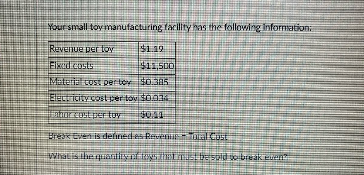 Your small toy manufacturing facility has the following information:
Revenue per toy
$1.19
Fixed costs
$11,500
Material cost per toy $0.385
Electricity cost per toy $0.034
Labor cost per toy
SO.11
Break Even is defined as Revenue Total Cost
What is the quantity of toys that must be sold to break even?
