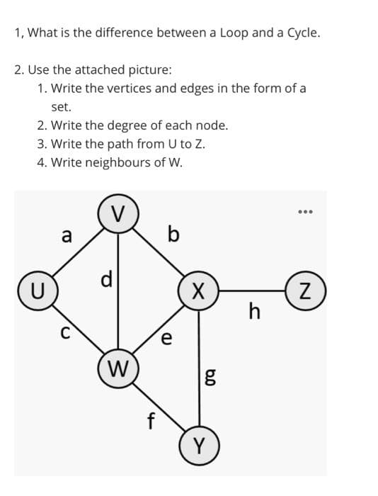 1, What is the difference between a Loop and a Cycle.
2. Use the attached picture:
1. Write the vertices and edges in the form of a
set.
2. Write the degree of each node.
3. Write the path from U to Z.
4. Write neighbours of W.
U
a
C
V
W
f
b
e
(D
X
6.0
Y
h
...
N