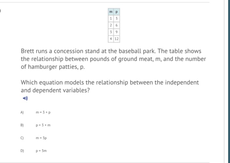 m p
13
26
3 9
4 12
Brett runs a concession stand at the baseball park. The table shows
the relationship between pounds of ground meat, m, and the number
of hamburger patties, p.
Which equation models the relationship between the independent
and dependent variables?
A)
m = 3 +p
B)
p = 3 + m
C)
m = 3p
D)
p= 3m
