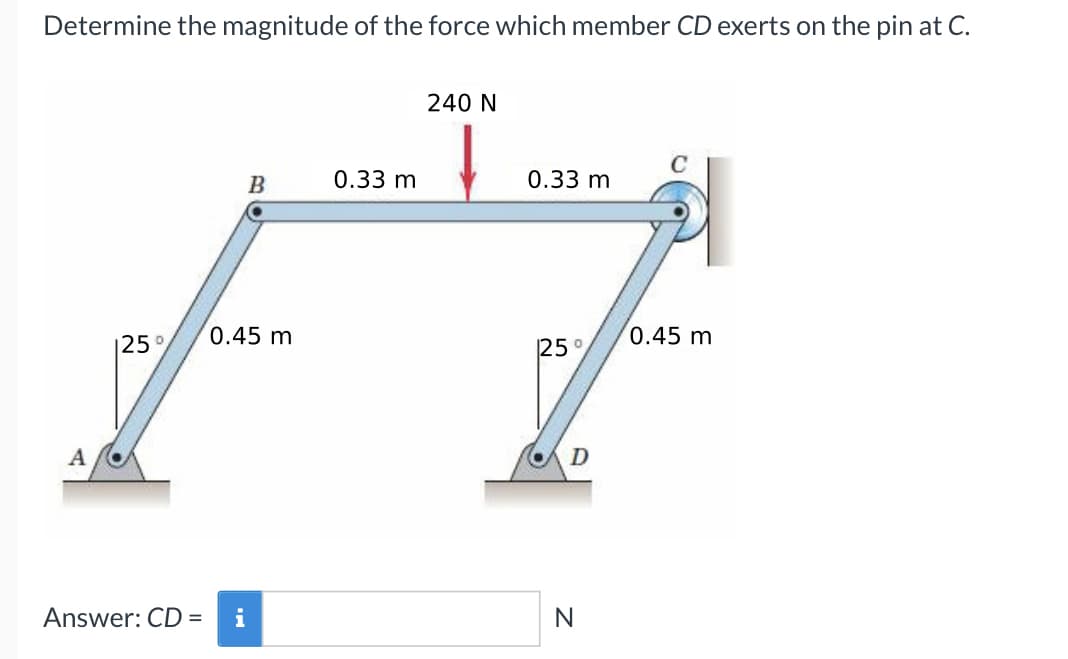 Determine the magnitude of the force which member CD exerts on the pin at C.
240 N
B
0.33 m
0.33 m
0.45 m
0.45 m
|25°
25 o
Answer: CD =
N
