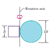 Rotation axis
2R
