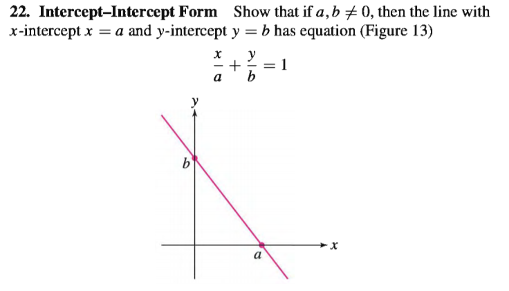 22. Intercept-Intercept Form Show that if a, b + 0, then the line with
x-intercept x = a and y-intercept y = b has equation (Figure 13)
х
a
b.
b'
a
||
