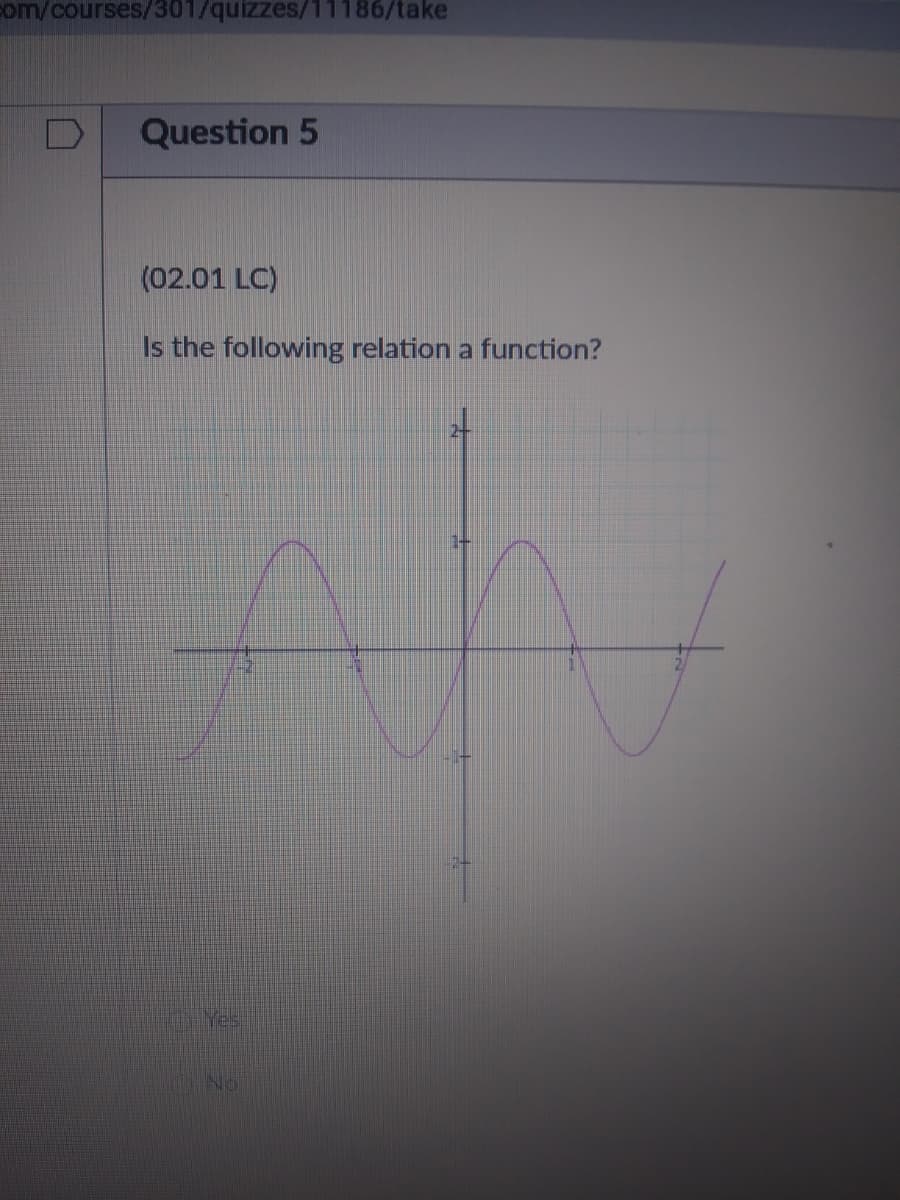 com/courses/301/quizzes/11186/take
Question 5
(02.01 LC)
Is the following relation a function?
Yes
No
