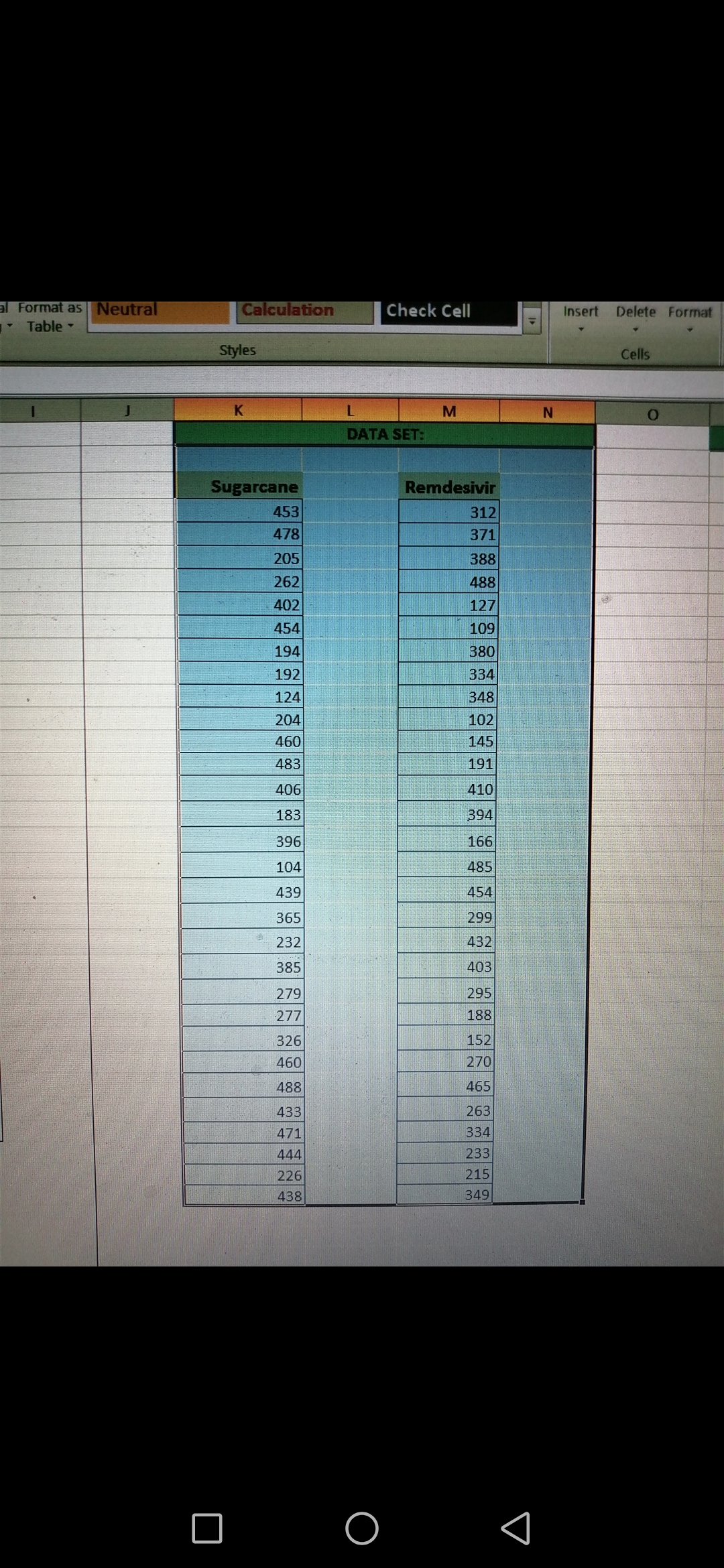 al Format as Neutral
* Table -
Calculation
|Check Cell
Insert
Delete Format
Styles
Cells
DATA SET:
Sugarcane
Remdesivir
453
312
478
371
205
388
262
488
402
127
454
109
194
380
192
334
124
348
204
102
460
145
483
191
406
410
183
394
396
166
104
485
439
454
365
299
232
432
385
403
279
295
277
188
326
152
460
270
488
465
433
263
471
334
444
233
226
215
438
349
