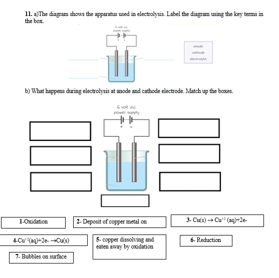 11. a)The diagram shows the apparatus used in electrolysis. Label the diagram using the key terms in
the box.
ade
cathode
electrolyte
b) What happens during electrolysis at anode and cathode electrode. Match up the boxes.
6 volt de
Power supply

