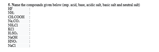 Name the compounds given below (exp. acid, base, acidic salt, basic salt and neutral salt)
