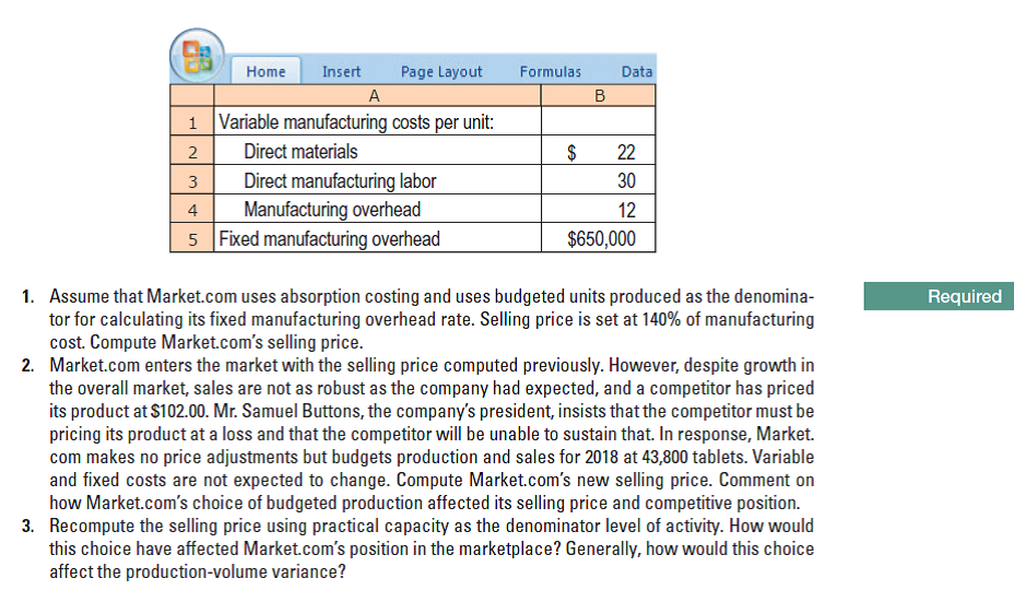 Insert
Page Layout
Formulas
Data
Home
A
Variable manufacturing costs per unit:
Direct materials
22
2
Direct manufacturing labor
Manufacturing overhead
5 Fixed manufacturing overhead
30
3
12
$650,000
1. Assume that Market.com uses absorption costing and uses budgeted units produced as the denomina-
tor for calculating its fixed manufacturing overhead rate. Selling price is set at 140% of manufacturing
cost. Compute Market.com's selling price.
2. Market.com enters the market with the selling price computed previously. However, despite growth in
the overall market, sales are not as robust as the company had expected, and a competitor has priced
its product at $102.00. Mr. Samuel Buttons, the company's president, insists that the competitor must be
pricing its product at a loss and that the competitor will be unable to sustain that. In response, Market.
com makes no price adjustments but budgets production and sales for 2018 at 43,800 tablets. Variable
and fixed costs are not expected to change. Compute Market.com's new selling price. Comment on
how Market.com's choice of budgeted production affected its selling price and competitive position.
3. Recompute the selling price using practical capacity as the denominator level of activity. How would
this choice have affected Market.com's position in the marketplace? Generally, how would this choice
affect the production-volume variance?
Required
