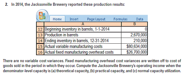 In 2014, the Jacksonville Brewery reported these production results:
2.
Page Layout
Home
Insert
Formulas
Data
|12 Beginning inventory in barrels, 1-1-2014
|13 Production in barrels
14 Ending inventory in barrels, 12-31-2014
15 Actual variable manufacturing costs
16 Actual fixed manufacturing overhead costs
2,670,000
210,000
$80,634,000
$26,700,000
There are no variable cost variances. Fixed manufacturing overhead cost variances are written off to cost of
goods sold in the period in which they occur. Compute the Jacksonville Brewery's operating income when the
denominator-level capacity is (a) theoretical capacity, (b) practical capacity, and (c) normal capacity utilization.
