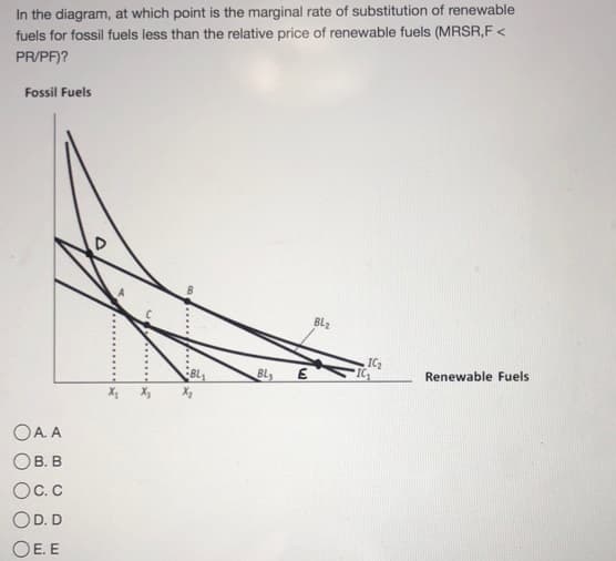 In the diagram, at which point is the marginal rate of substitution of renewable
fuels for fossil fuels less than the relative price of renewable fuels (MRSR,F <
PR/PF)?
Fossil Fuels
BL2
IC2
BL,
E
Renewable Fuels
X Xg
OA. A
Ов. В
Oc.C
OD. D
OE. E
o........
...
