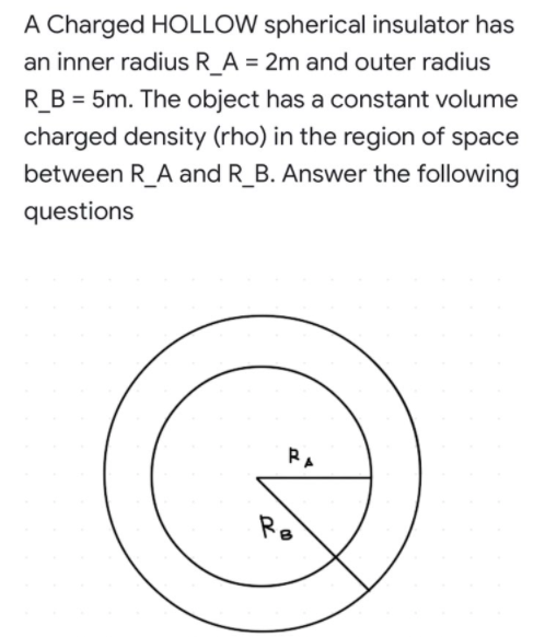 A Charged HOLLOW spherical insulator has
an inner radius R_A = 2m and outer radius
R_B = 5m. The object has a constant volume
charged density (rho) in the region of space
between R_A and R_B. Answer the following
questions
RA
