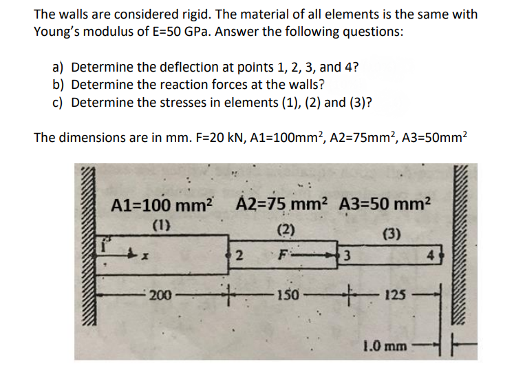 The walls are considered rigid. The material of all elements is the same with
Young's modulus of E=50 GPa. Answer the following questions:
a) Determine the deflection at points 1, 2, 3, and 4?
b) Determine the reaction forces at the walls?
c) Determine the stresses in elements (1), (2) and (3)?
The dimensions are in mm. F=20 kN, A1=100mm?, A2=75mm?, A3=50mm?
A1=100 mm2 Á2=75 mm² A3=50 mm?
(1)
(2)
(3)
F-
4
+150-
125
200 -
1.0 mm
2.
