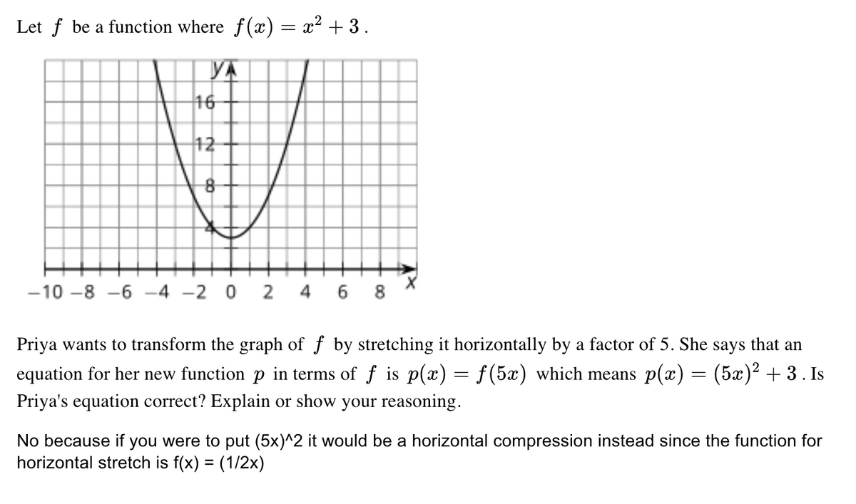 Let f be a function where f(x) = x² + 3.
YA
16
12
-10 -8 -6 -4 -2 0
2
8.
Priya wants to transform the graph of f by stretching it horizontally by a factor of 5. She says that an
equation for her new function p in terms of f is p(x) = f(5x) which means p(x) = (5x)² + 3 . Is
Priya's equation correct? Explain or show your reasoning.
No because if you were to put (5x)^2 it would be a horizontal compression instead since the function for
horizontal stretch is f(x) = (1/2x)
9.
