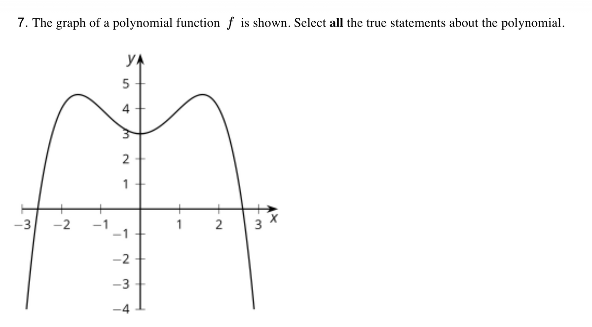 7. The graph of a polynomial function f is shown. Select all the true statements about the polynomial.
YA
4
2
1
-2
-1
-1
3
-2
-3
-4
2.
3.
