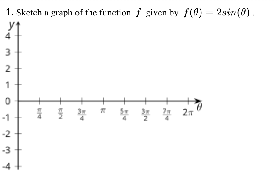 1. Sketch a graph of the function f given by f(0) = 2sin(0).
y
4
1 +
27
-1
4
-2
-3
-4
3.
2.

