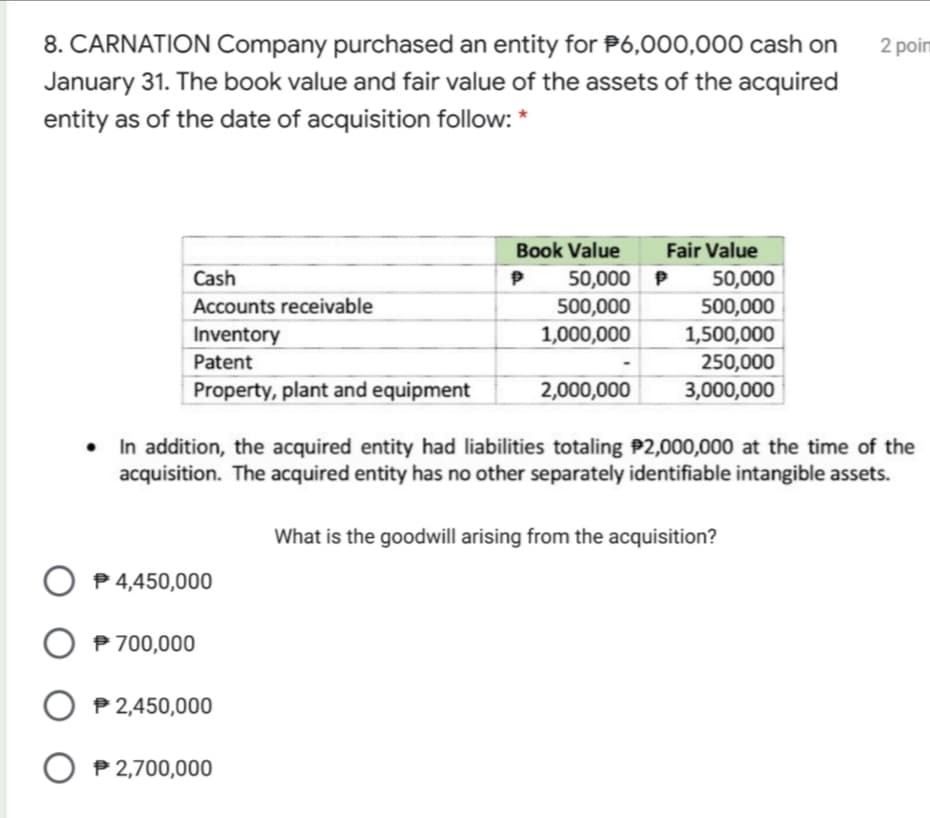 8. CARNATION Company purchased an entity for P6,000,000 cash on
2 poim
January 31. The book value and fair value of the assets of the acquired
entity as of the date of acquisition follow: *
Book Value
Fair Value
Cash
50,000 P
500,000
1,000,000
50,000
500,000
1,500,000
250,000
3,000,000
Accounts receivable
Inventory
Patent
Property, plant and equipment
2,000,000
In addition, the acquired entity had liabilities totaling P2,000,000 at the time of the
acquisition. The acquired entity has no other separately identifiable intangible assets.
What is the goodwill arising from the acquisition?
O P 4,450,000
O P 700,000
P 2,450,000
O P 2,700,000
