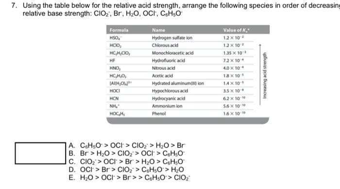 7. Using the table below for the relative acid strength, arrange the following species in order of decreasing
relative base strength: CIO2, Br, H20, OCt, CeHsO
Formula
Name
Value of K,
HSO,
Hydrogen sulfate lon
1.2 x 10
HCIO,
1.2 X 10
1.35 X 10
Chlorous acid
HC,H,CIO,
Monochloracetic acid
HF
Hydrofluork acid
7.2 x 10
HNO,
Nitrous acid
4.0 x 10
HC;H,O,
Acetic acid
18X 10
Hydrated aluminum(il) lon
14X 10
HOCI
Hypochlorous acid
3.5 X 10
6.2 x 10
5.6 X 10-
1.6 X 10
HCN
Hydrocyanic acid
NH,
Ammonium ion
HOCH,
Phenol
|A. C6HSO > OCI > CIO; > H20 > Br
B. Br > H20 > CIO2 > OCI > CeHsO
C. CIO; > OCI > Br > H20 > CeHsO
D. OCt > Br> CIO; > C6H5O> H20
E. H20 > OCI > Br >> CeHsO> CIO2
Increasing acid strength

