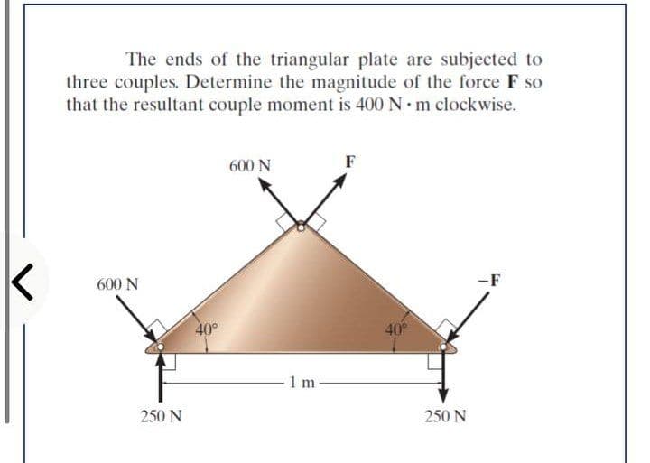 The ends of the triangular plate are subjected to
three couples. Determine the magnitude of the force F so
that the resultant couple moment is 400 N m clockwise.
600 N
600 N
40°
40°
1 m
250 N
250 N
