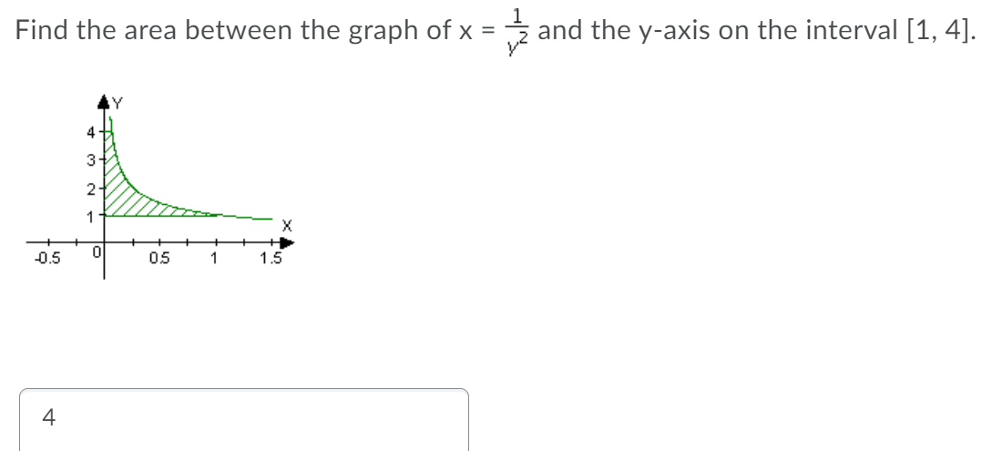 Find the area between the graph of x = and the y-axis on the interval [1, 4].
4
3
2-
1
0.5
05
1
1.5
4
