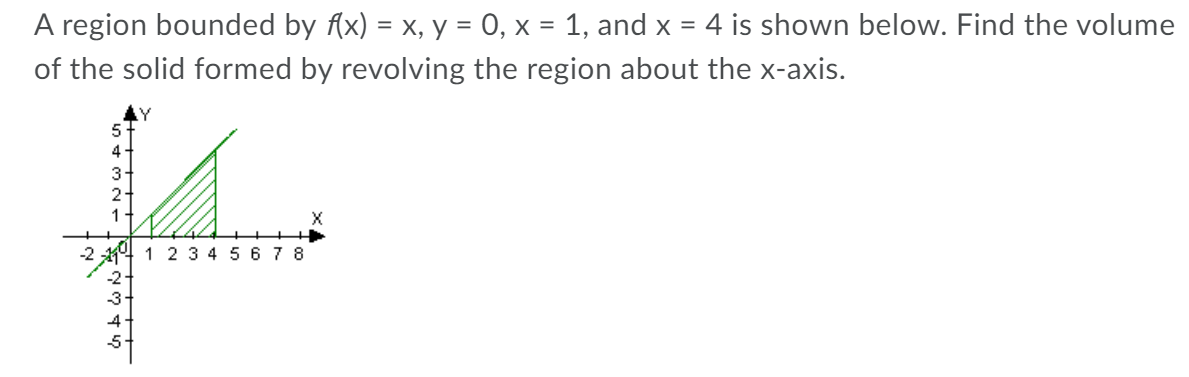 A region bounded by fx) = x, y = 0, x = 1, and x = 4 is shown below. Find the volume
of the solid formed by revolving the region about the x-axis.
3
2
1
1 2 3 4 5 6 7 8
-2-
-3-
4
-5
