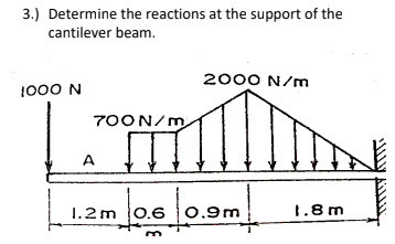 3.) Determine the reactions at the support of the
cantilever beam.
2000 N/m
1000 N
70ON/m
A
1.2m 0.6
0.9m
1.8 m

