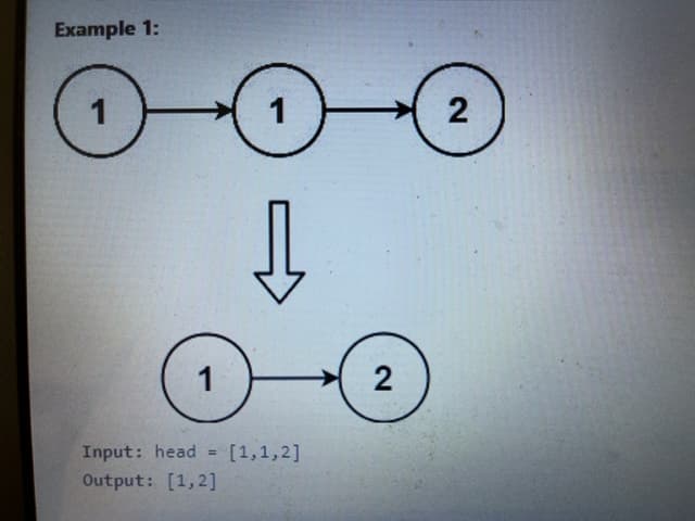 Example 1:
1
1.
2
1
Input: head = [1,1,2]
%3D
Output: [1,2]
