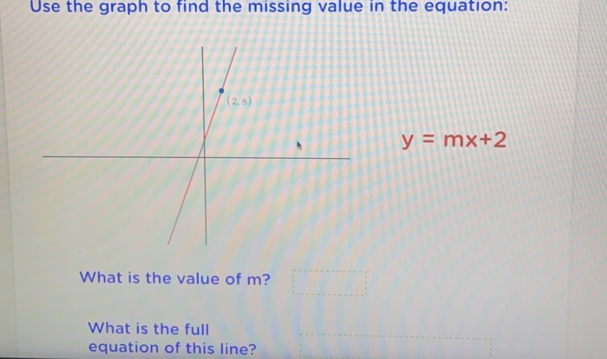 Use the graph to find the missing value in the equation:
(2,8)
y = mx+2
What is the value of m?
What is the full
equation of this line?
