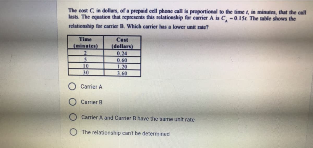 The cost C, in dollars, of a prepaid cell phone call is proportional to the time t, in minutes, that the call
lasts. The equation that represents this relationship for carrier A is C-0.15t. The table shows the
relationship for carrier B. Which carrier has a lower unit rate?
Time
Cost
(minutes)
(dollars)
0.24
0.60
1.20
5n
10
30
3.60
Carrier A
Carrier B
Carrier A and Carrier B have the same unit rate
The relationship can't be determined
