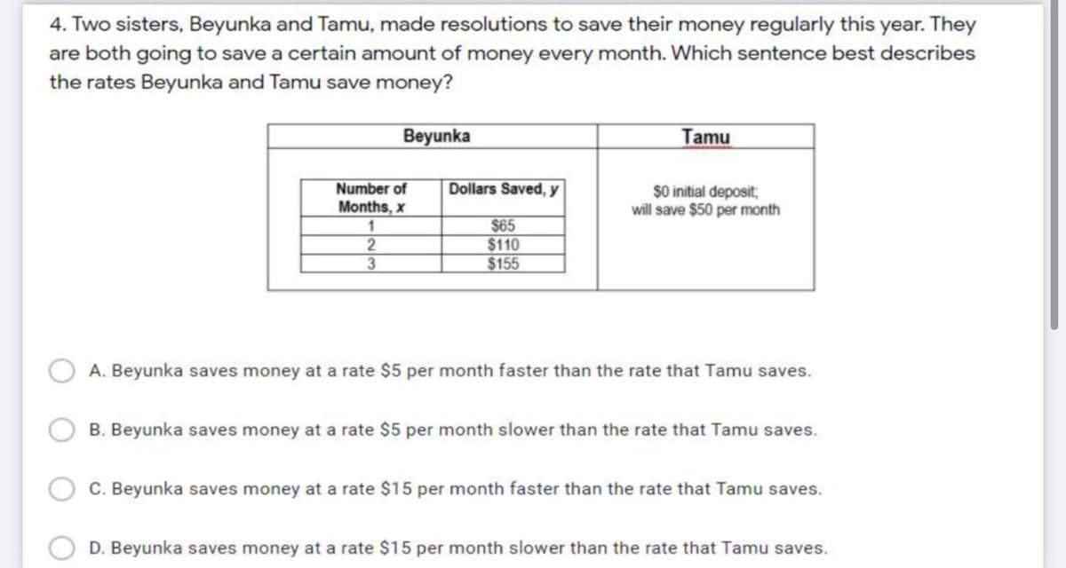 4. Two sisters, Beyunka and Tamu, made resolutions to save their money regularly this year. They
are both going to save a certain amount of money every month. Which sentence best describes
the rates Beyunka and Tamu save money?
Beyunka
Tamu
Number of
Months, x
Dollars Saved, y
$O initial deposit;
will save $50 per month
$65
$110
$155
A. Beyunka saves money at a rate $5 per month faster than the rate that Tamu saves.
B. Beyunka saves money at a rate $5 per month slower than the rate that Tamu saves.
C. Beyunka saves money at a rate $15 per month faster than the rate that Tamu saves.
D. Beyunka saves money at a rate $15 per month slower than the rate that Tamu saves.
