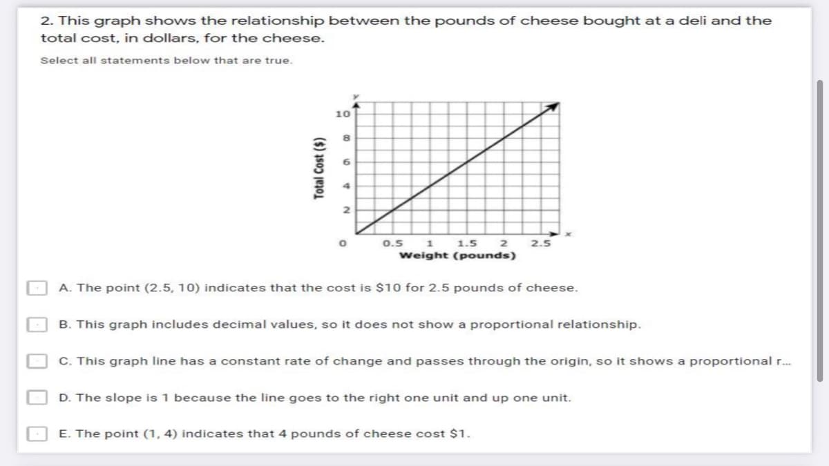 2. This graph shows the relationship between the pounds of cheese bought at a deli and the
total cost, in dollars, for the cheese.
Select all statements below that are true.
10
0.5
1
1.5
2
2.5
Weight (pounds)
A. The point (2.5, 10) indicates that the cost is $10 for 2.5 pounds of cheese.
B. This graph includes decimal values, so it does not show a proportional relationship.
C. This graph line has a constant rate of change and passes through the origin, so it shows a proportional r..
D. The slope is 1 because the line goes to the right one unit and up one unit.
E. The point (1, 4) indicates that 4 pounds of cheese cost $1.
O O O
