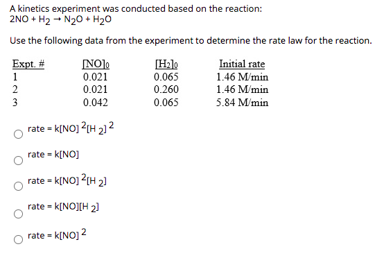 A kinetics experiment was conducted based on the reaction:
2NO + H2 - N20 + H20
Use the following data from the experiment to determine the rate law for the reaction.
Expt. #
Initial rate
1.46 M/min
INO].
[H:]0
1
0.021
0.065
2
0.021
0.260
1.46 M/min
3
0.042
0.065
5.84 M/min
rate = k[NO] 2[H 2) 2
rate = k[NO]
rate = k[NO] 2[H 2]
rate = k[NO][H 2]
rate = k[NO] 2
