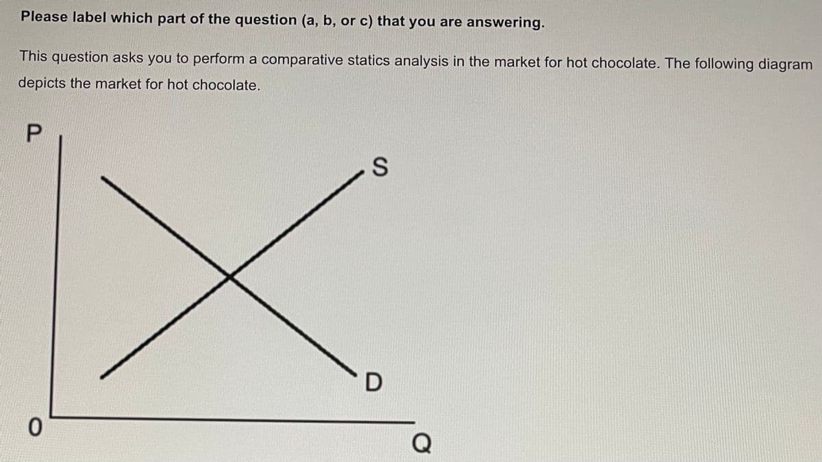 Please label which part of the question (a, b, or c) that you are answering.
This question asks you to perform a comparative statics analysis in the market for hot chocolate. The following diagram
depicts the market for hot chocolate.
P
Q
SI
