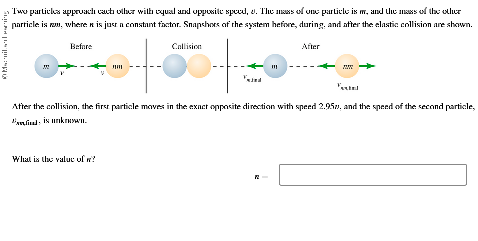 Macmillan Learning
Two particles approach each other with equal and opposite speed, v. The mass of one particle is m, and the mass of the other
particle is nm, where n is just a constant factor. Snapshots of the system before, during, and after the elastic collision are shown.
m
Before
nm
What is the value of n
Collision
V
m,final
m
n =
After
V
nm
After the collision, the first particle moves in the exact opposite direction with speed 2.95v, and the speed of the second particle,
Unm,final, is unknown.
nm,final