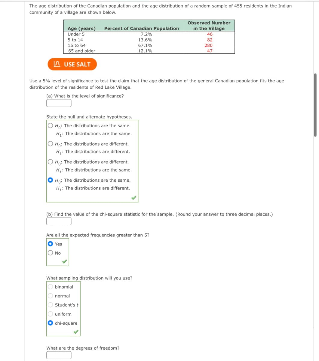 The age distribution of the Canadian population and the age distribution of a random sample of 455 residents in the Indian
community of a village are shown below.
Observed Number
Age (years)
Under 5
5 to 14
Percent of Canadian Population
7.2%
in the Village
46
13.6%
82
15 to 64
65 and older
67.1%
280
12.1%
47
A USE SALT
Use a 5% level of significance to test the claim that the age distribution of the general Canadian population fits the age
distribution of the residents of Red Lake Village.
(a) What is the level of significance?
State the null and alternate hypotheses.
O Ho: The distributions are the same.
H: The distributions are the same.
O Ho: The distributions are different.
H,: The distributions are different.
O Ho: The distributions are different.
H,: The distributions are the same.
O Ho: The distributions are the same.
H: The distributions are different.
(b) Find the value of the chi-square statistic for the sample. (Round your answer to three decimal places.)
Are all the expected frequencies greater than 5?
O Yes
O No
What sampling distribution will you use?
binomial
O normal
O Student's t
O uniform
O chi-square
What are the degrees of freedom?

